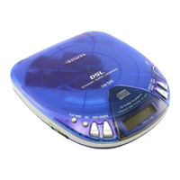Aiwa XP-V320 Service Manual