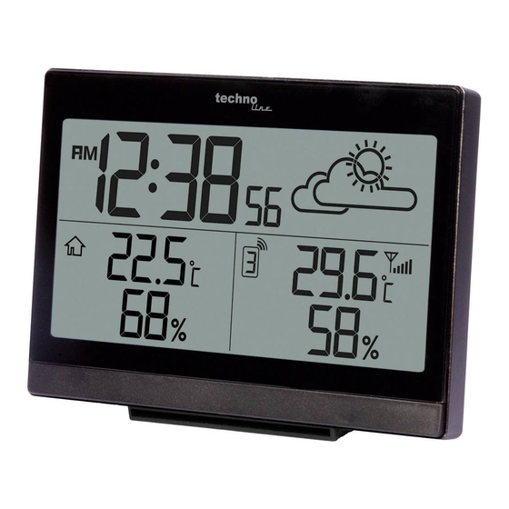 Technoline WS9252 User Instruction