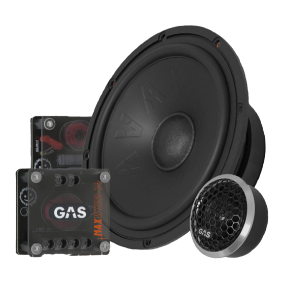 GAS MAX K2 User Manual