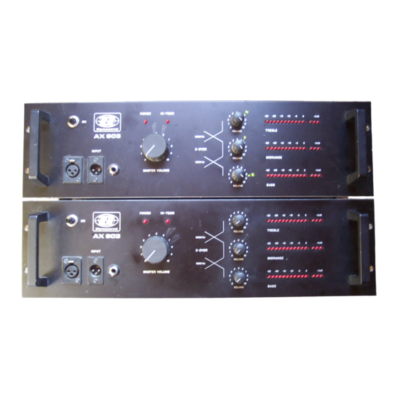 Dynacord AX 903 Manuals