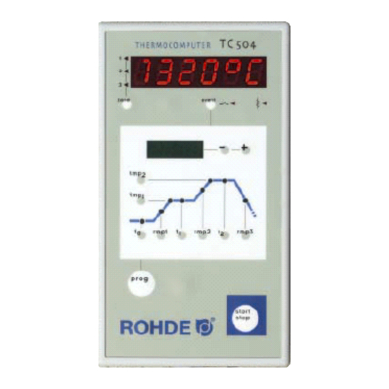 Rohde TC 504 Instruction Manual