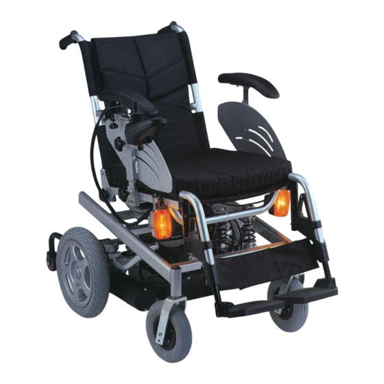 Gima 27729 User Manual