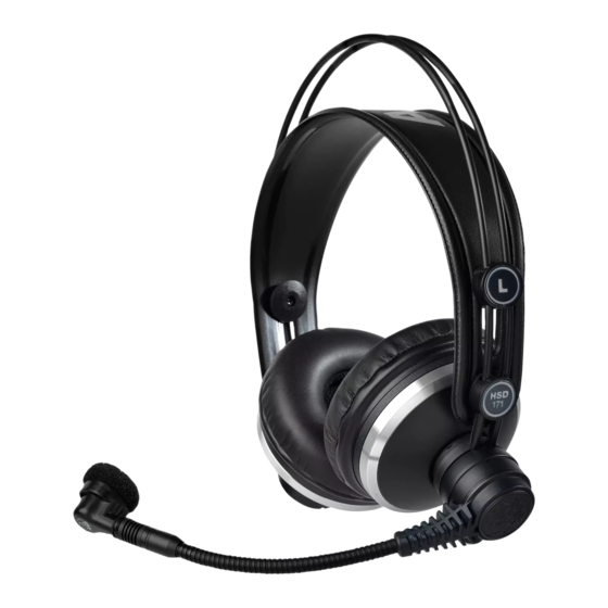 Harman AKG HSC 171 Manuals
