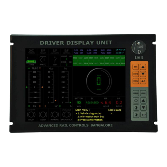 ARC DDU V5.0 Manuals