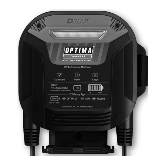 Optima D200+ User Manual