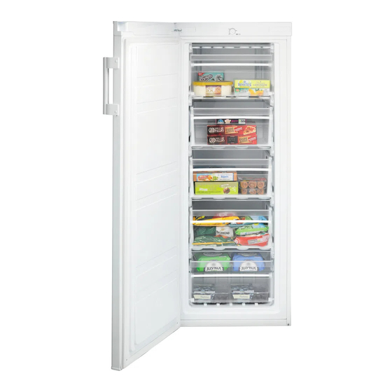 Indesit UIAA 55 Manual