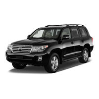 Toyota Land Cruiser 2015 Quick Reference Manual