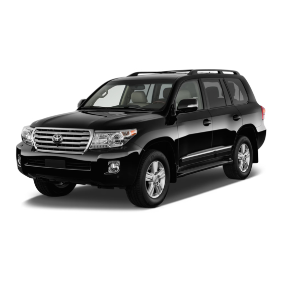 Toyota Land Cruiser 2015 Quick Reference Manual