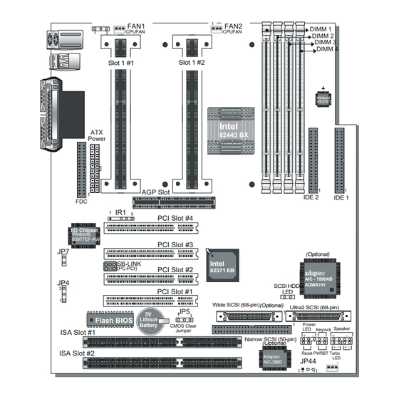 SOYO SY-D6IBA2 Quick Start Manual