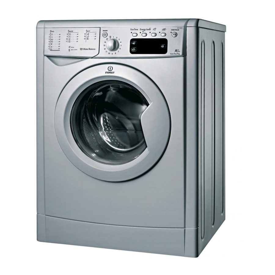 Indesit IWDC 6105 Instructions For Use Manual