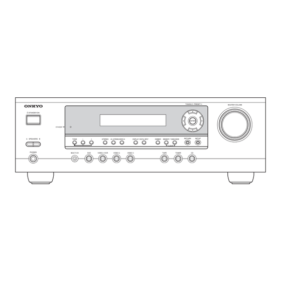 Onkyo TX-SR403 Service Manual