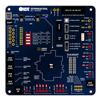 Renesas IDTP95020-EVAL Manual