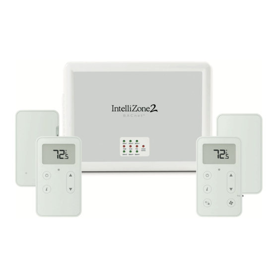 WaterFurnace IntelliZone2 BACnet Installation Manual