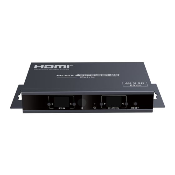 PRO SIGNAL PSG3447 Quick Start Manual