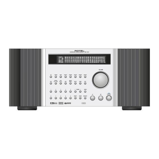 Rotel RSX-1067 V02 Technical Manual