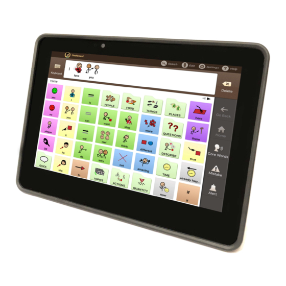 EyeTech EyeOn-10NE User Manual