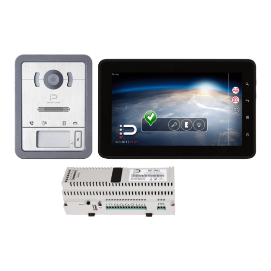 Infinite Play ZK117 Installation And Operation Manual