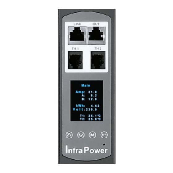 Austin Hughes Infra Power PPS-03-S User Manual