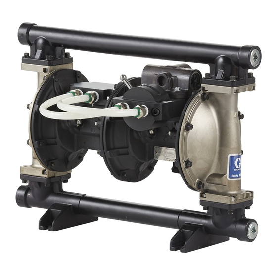 Graco Husky 1050HP Operation