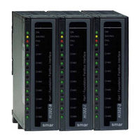 SMAR HI302 User Manual