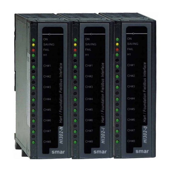 SMAR HI302 User Manual
