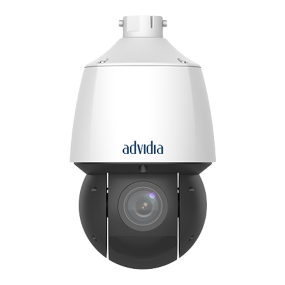 advidia M-400-P Manuals
