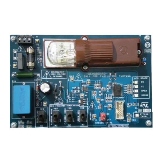 ST STEVAL-IHM020V1 User Manual