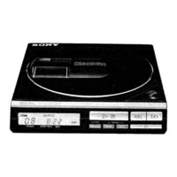 Sony Discman D-50MkII Service Manual