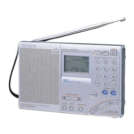 Sony ICF-SW7600GR - Portable Radio Service Manual