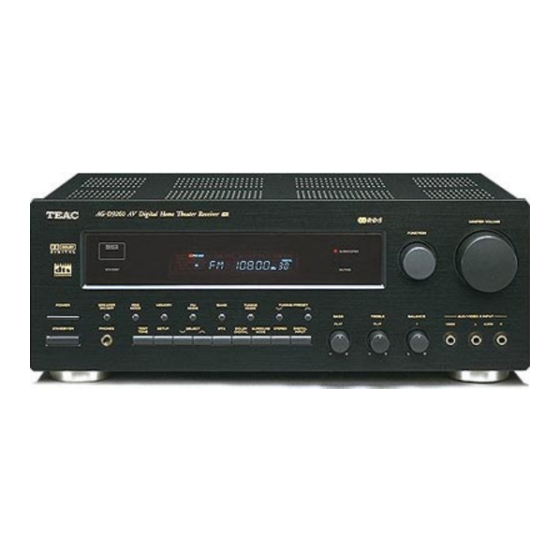 Teac AG-D9260 Manuals