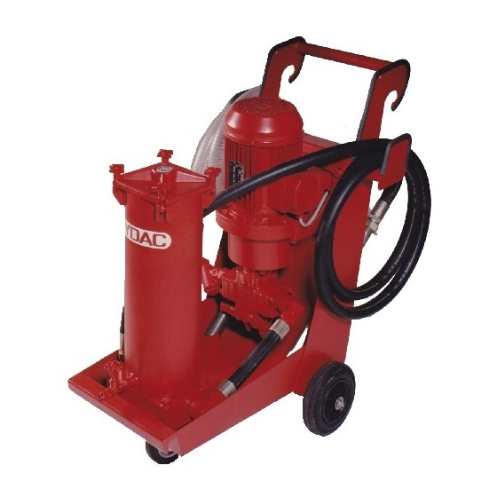 Hydac OFU Operating And Maintenance Instructions Manual