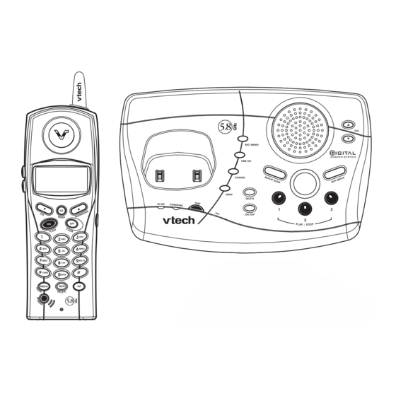 VTech ip5850 - 5.8 GHz DSS Cordless Phone User Manual
