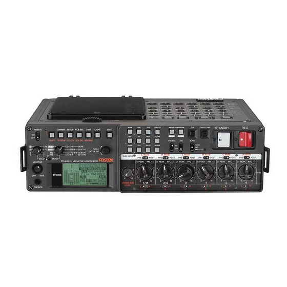 Fostex PD-6 Owner's Manual