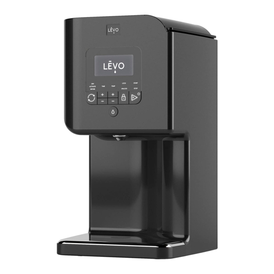 Levo II User Manual