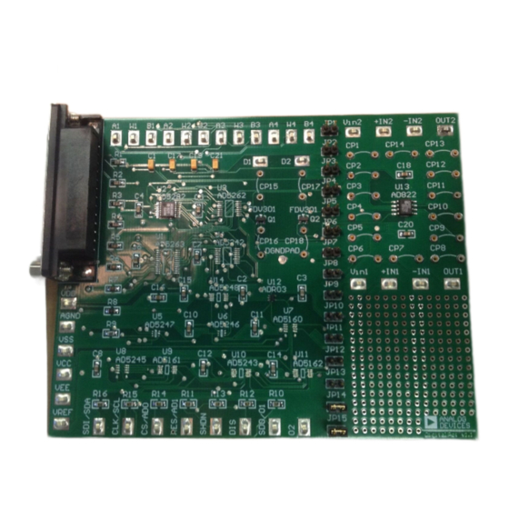 Analog Devices AD5282 User Manual