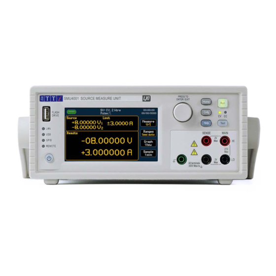 Aim-TTI SMU4001 Quick Start Manual