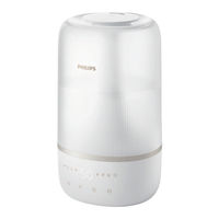 Philips HU1509 Manual