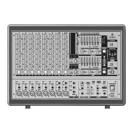 Behringer Europower PMH880S Technical Specifications