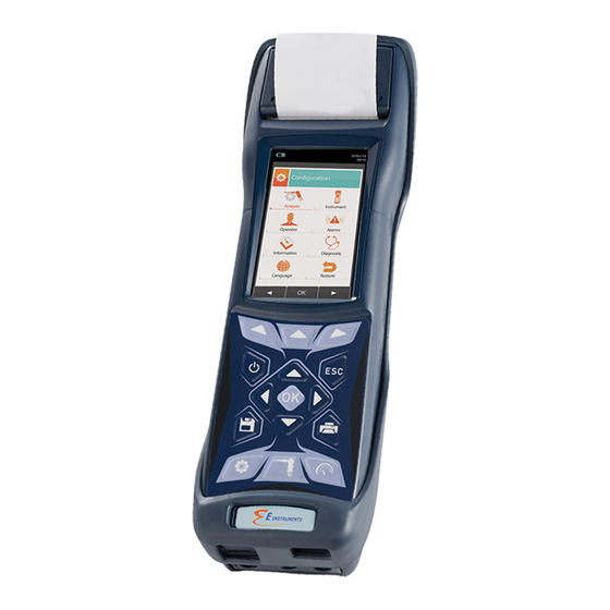 E Instruments E4500 Quick Manual