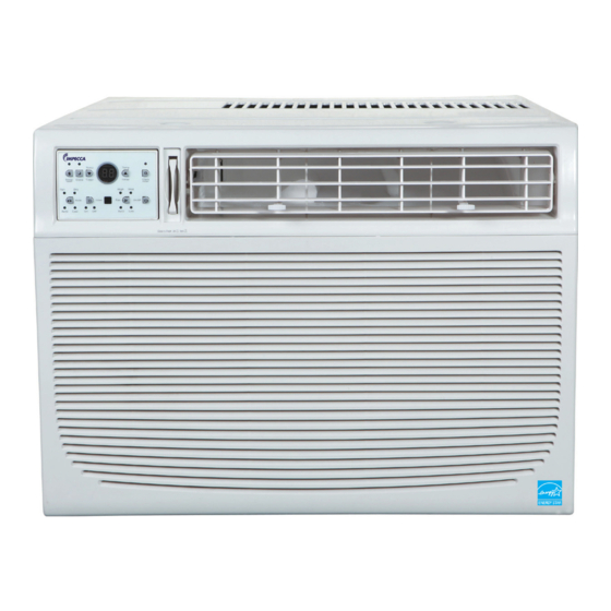 Impecca IWA-15KSFP User Manual