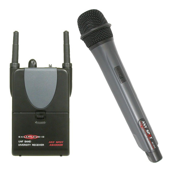 Galaxy Audio ANY SPOT AS-HH5CK Manuals