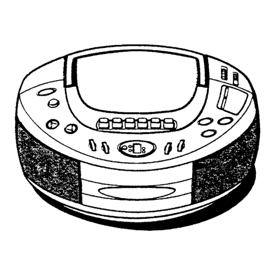 Aiwa CSD-A510 Service Manual