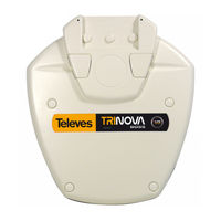 Televes TRINOVA BOSS User Manual