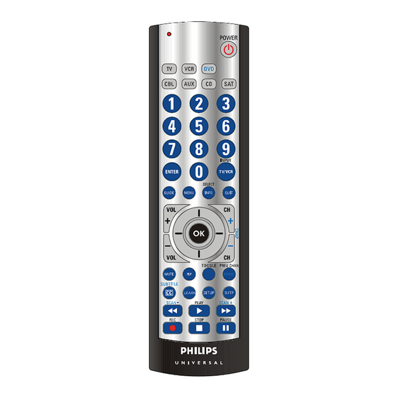 Philips SRU3007/27 Owner's Manual