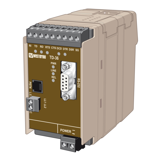 Westermo TDW-33 Commands Interface Manual