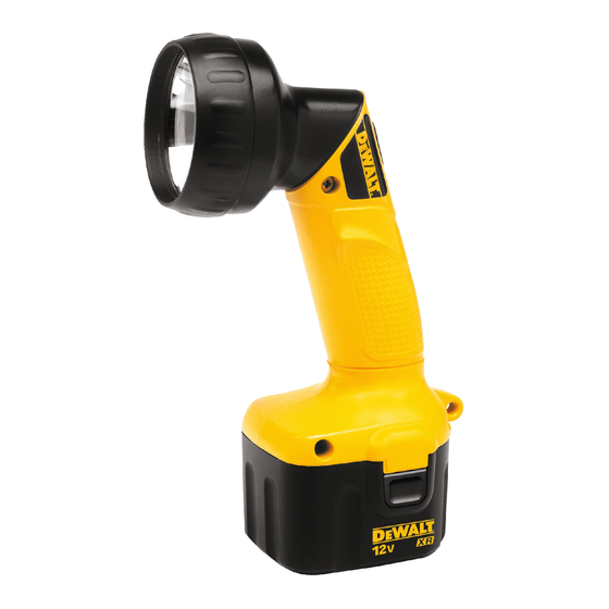 DeWalt DW902 Instruction Manual