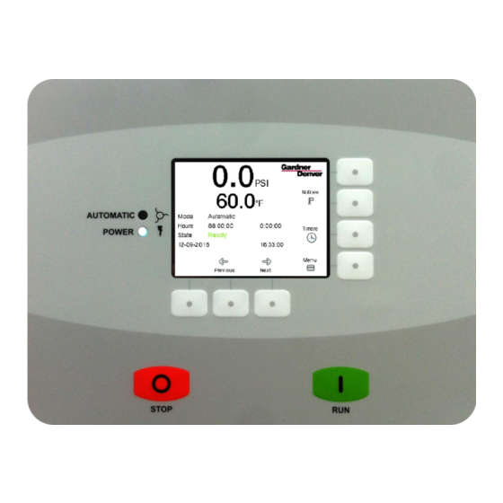Gardner Denver AirSmart User Manual