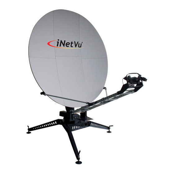iNetVu Fly-1801 User Manual