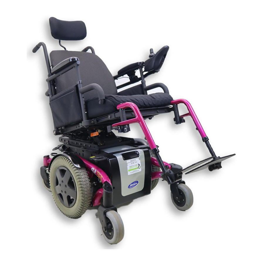 Invacare TDX SP Assembly, Installation And Operating Instructions
