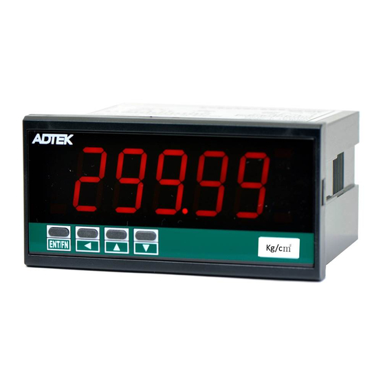 ADTEK CS1 Series Operation Manual